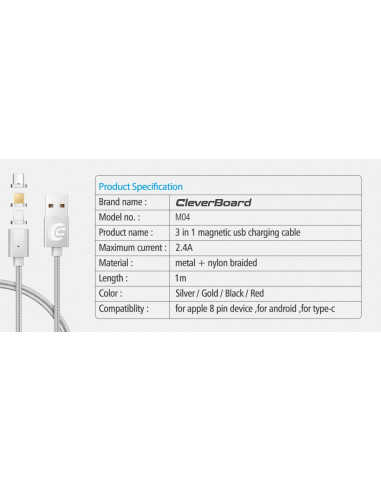 Kabel magnetyczny Micro USB / Apple / USB...