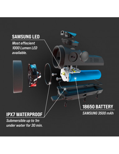 Shredlights SL-1000 pojedynczy zestaw