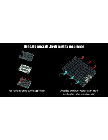 Flipsky Anti spark Switch Smart 20A do...