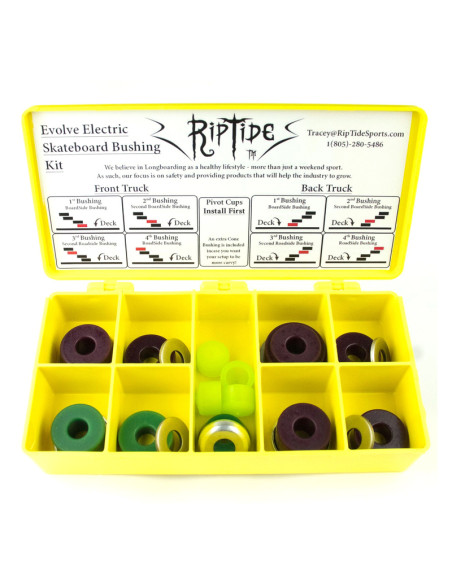 RipTide zestaw dual kingpin bushing do Evolve