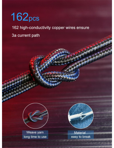 Kabel magnetyczny USB MX