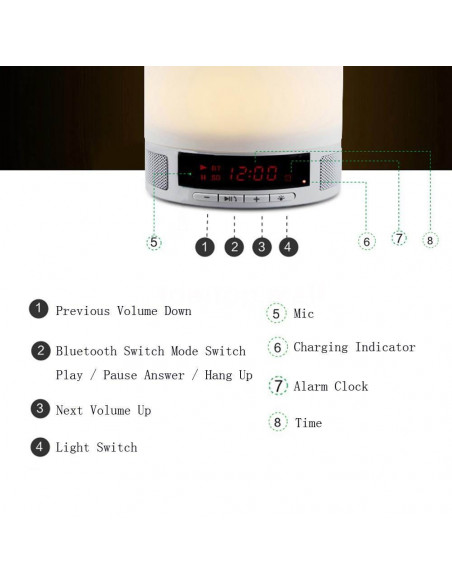 Kolorowa lampka LED z głośnikiem Bluetooth, zegarkiem i budzikiem