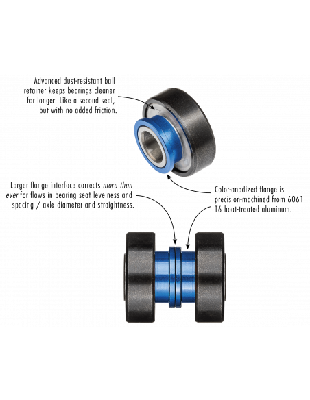 Łożyska Seismic Tekton 7-Ball LITE+ Built-In