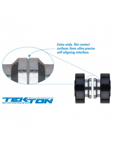 Łożyska Seismic Tekton 7-Ball Ceramic XT Built-In